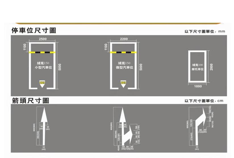 蘇州停車位劃線標(biāo)準(zhǔn)，車位劃線規(guī)格尺寸圖解？